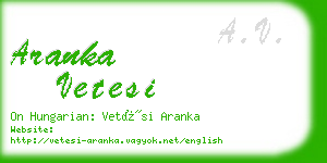 aranka vetesi business card